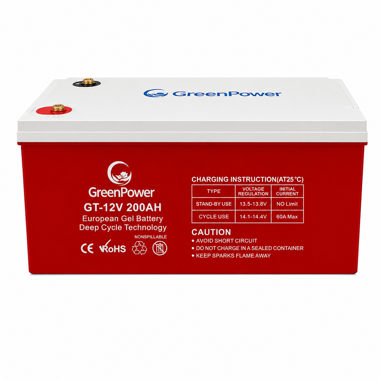 200Ah 12V Green Power European Gel Battery